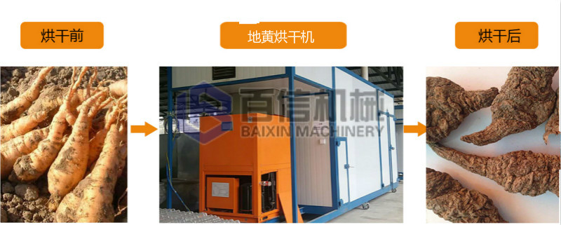 空氣能地黃烘干機